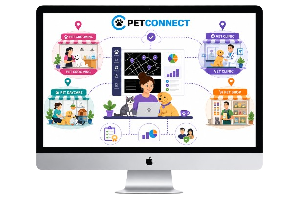 PetConnect multi-location storefront and central map dashboard