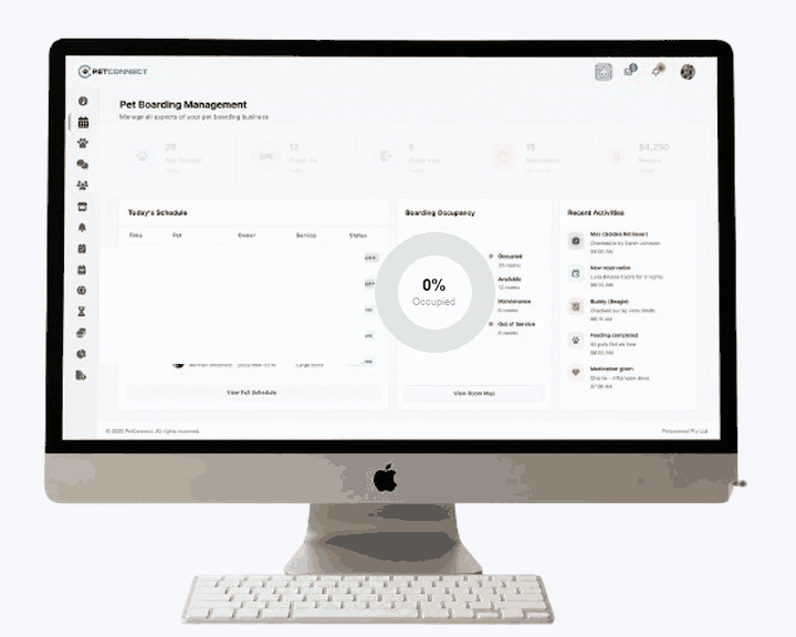 PetConnect pet boarding management dashboard with stats, today schedule, occupancy chart, and recent activity